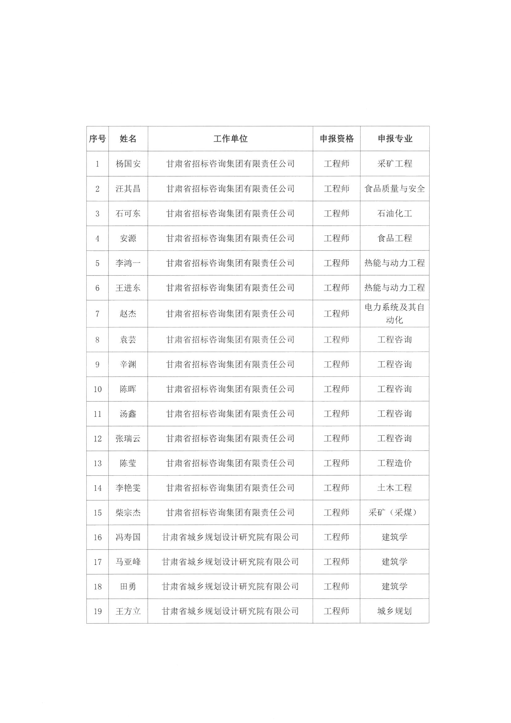 1577788251019096018.jpg SKM_C364e19123118250_0001.jpg